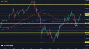 USDJPY20D12017-12_id_56d7edc7-e087-46d8-bd1e-55e19657a855_size975.jpg