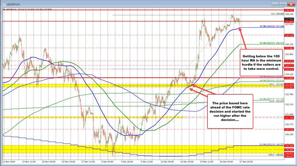 USDJPY_id_dec9ee21-b715-4d66-96f4-7dbb99341e57_size975.jpg