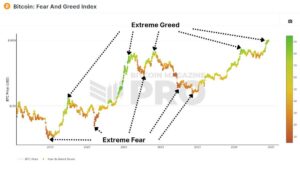 bitcoin-fear-and-greed-index.jpg