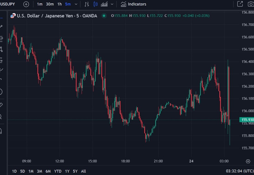 Bank20of20Japan20usd20yen20update202420January202025_id_8a8d38ea-5c4d-4a6f-a8e7-e6dee4be6f4f.jpeg