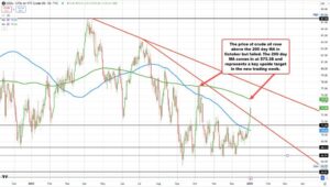 Crude20oil_id_437a0ec1-47a0-46e7-8abe-181e4574f610_size975.jpg