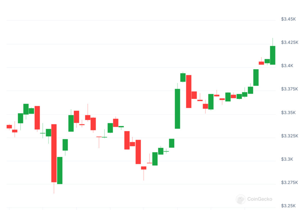 ETHUSD.jpg