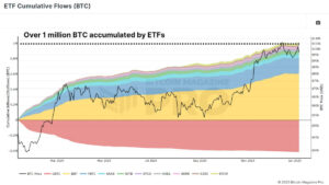 bitcoin-etf-cumulative-flows.jpg