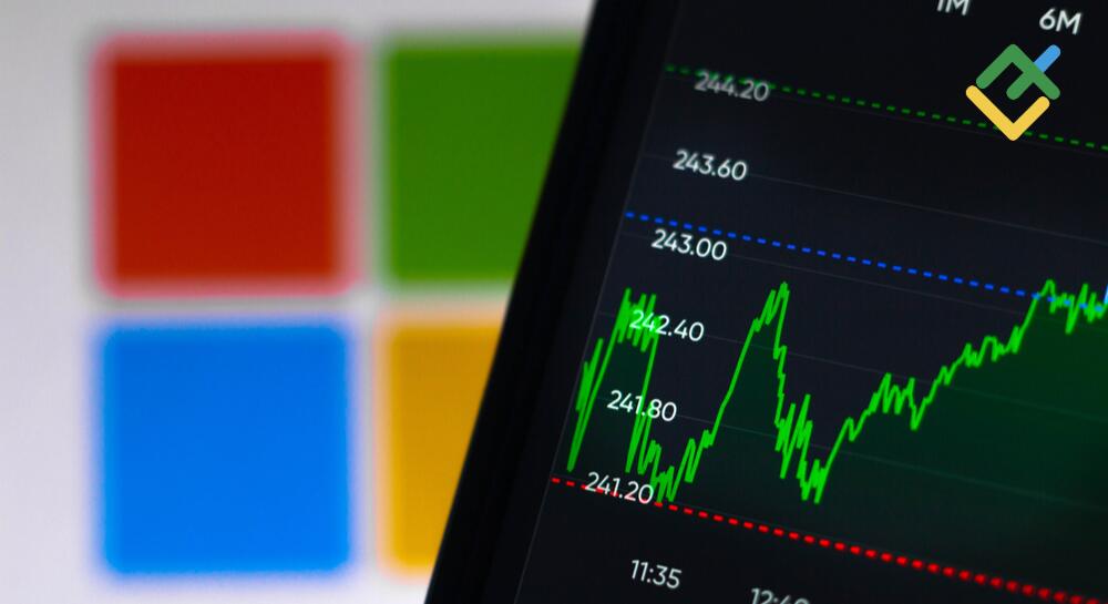 microsoft-price-forecast-blog.jpg