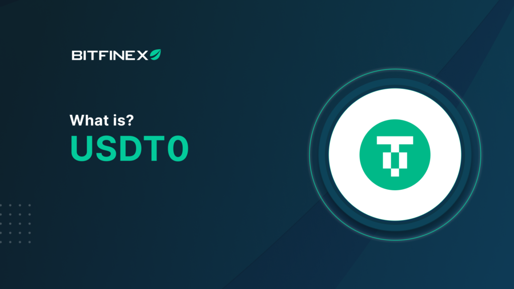 BFX_Listing_Blogpost_USDT0.png