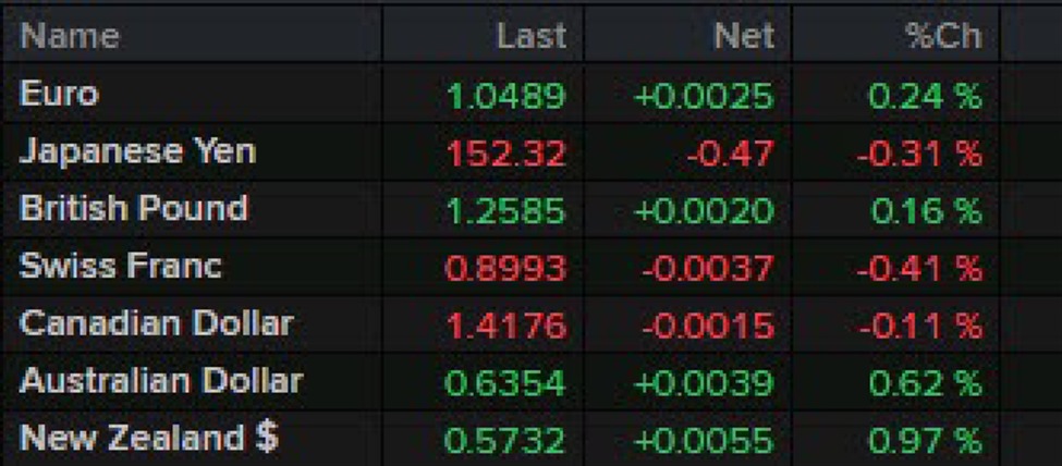 Forex_id_5864e4e2-4c21-4d03-ad16-ed6b53d48ff1_size975.jpg