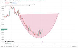 LTC-BTC.png