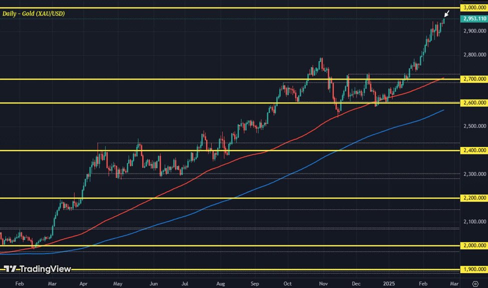 XAUUSD20D12020-02_id_976224fa-f7d5-4558-9c19-0ad675e03e56_size975.jpg
