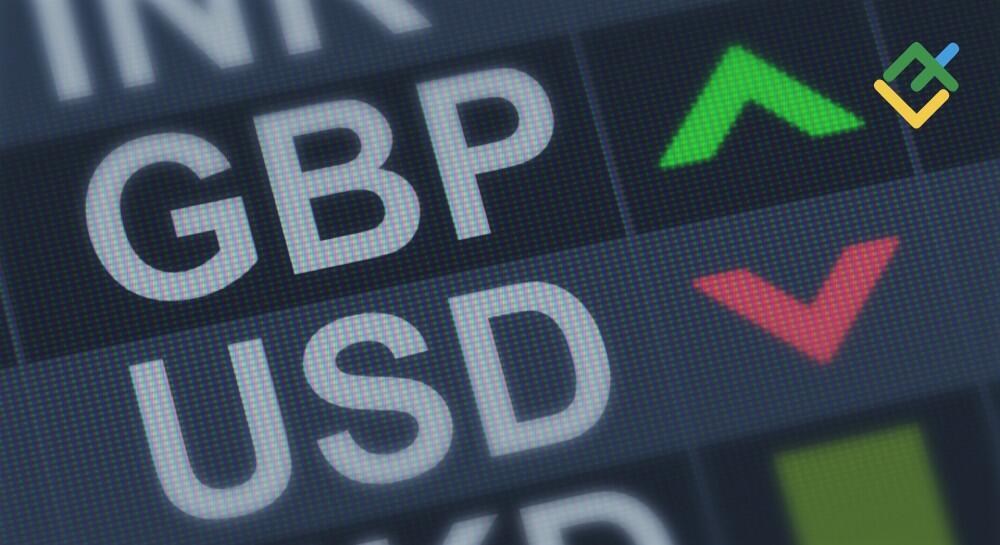 1-gbpusd-price-prediction-min.jpg