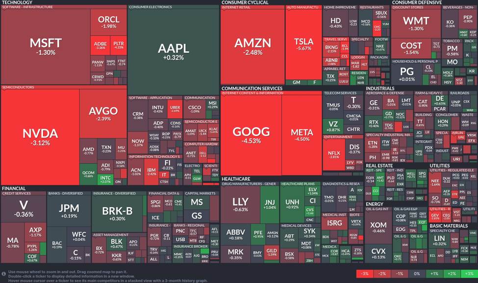 Stock20heatmap20by20FinViz.com202025_03_18T02_46_15_id_c9171f65-b105-4ea3-9ec8-7d58882c1981_size.jpeg