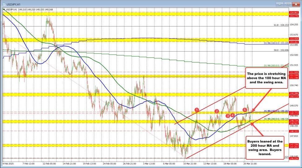 USDJPY_id_f298e5aa-66ba-4da7-9f33-1348c6a46c51_size975.jpg