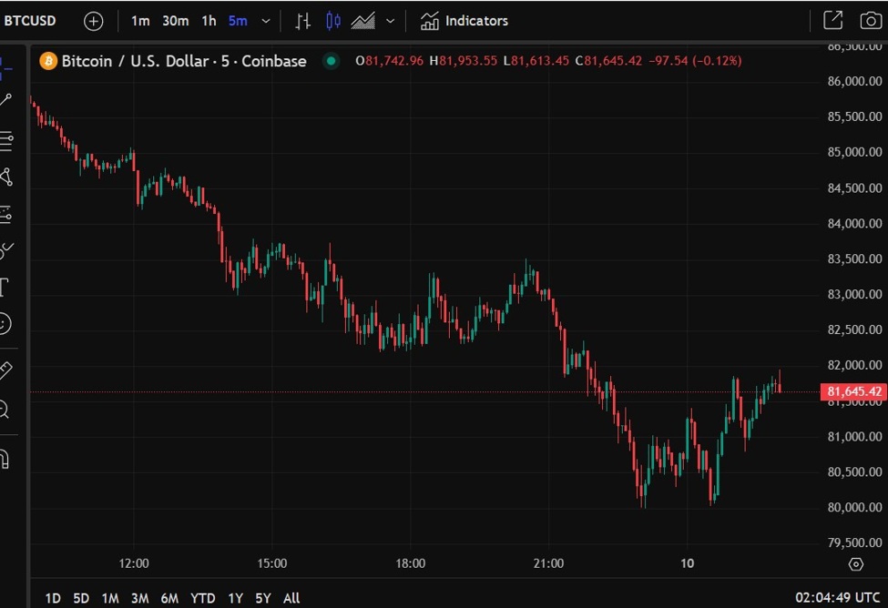btcusd20utah20reserve201020March202025_id_a6a6fbf3-8a05-44cb-ad77-452087a6a4ea_size975.jpg