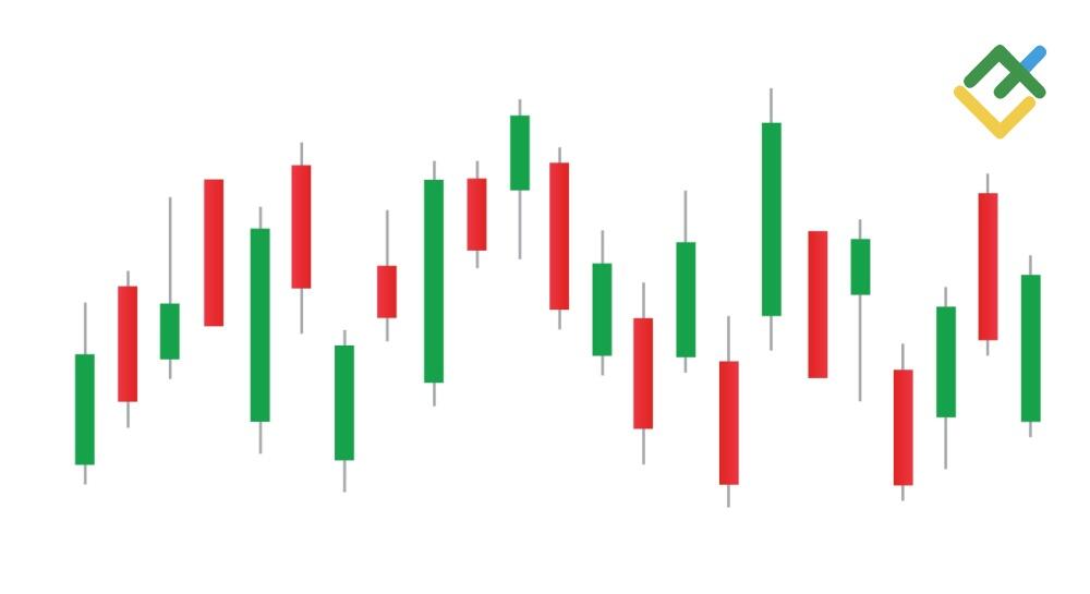 day-trading-patterns-main.jpg