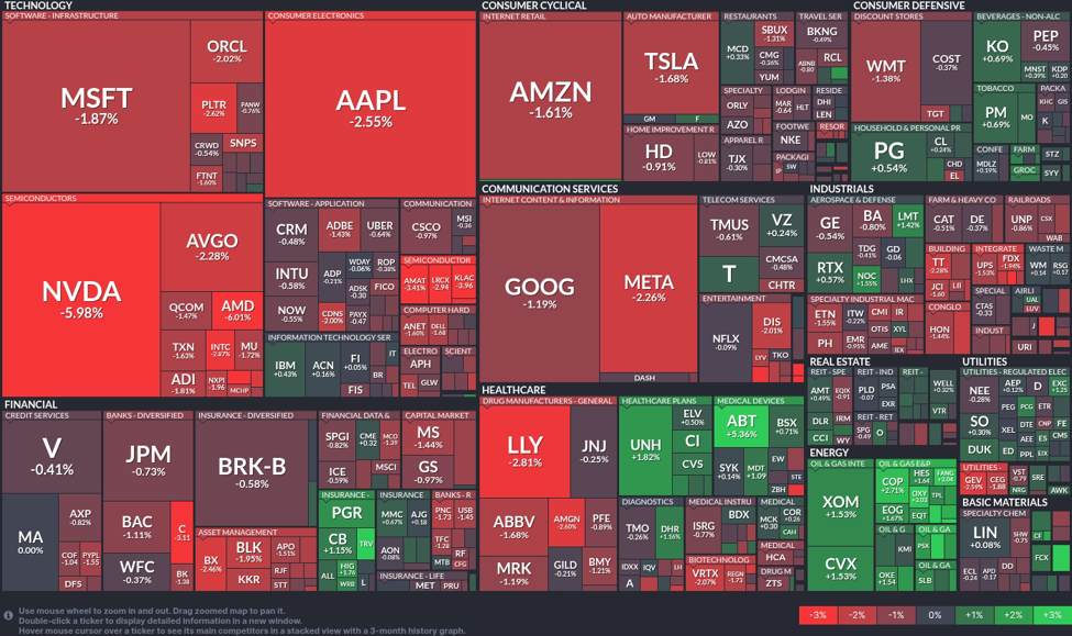Stock20heatmap20by20FinViz.com202025_04_16T02_46_07_id_d6b6b8e4-ba16-4326-a1e1-fec5d8009281_size.jpeg