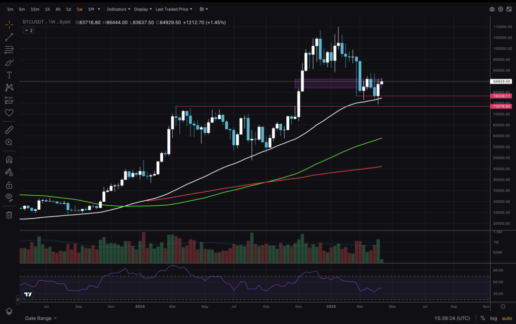 btc-1w.png