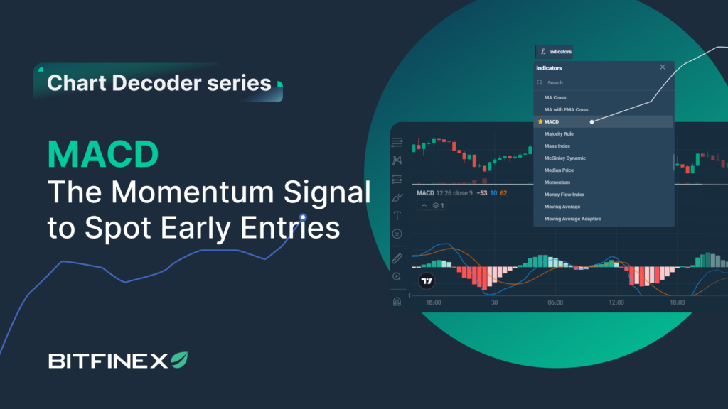 Chart-Decoder-MACD.png