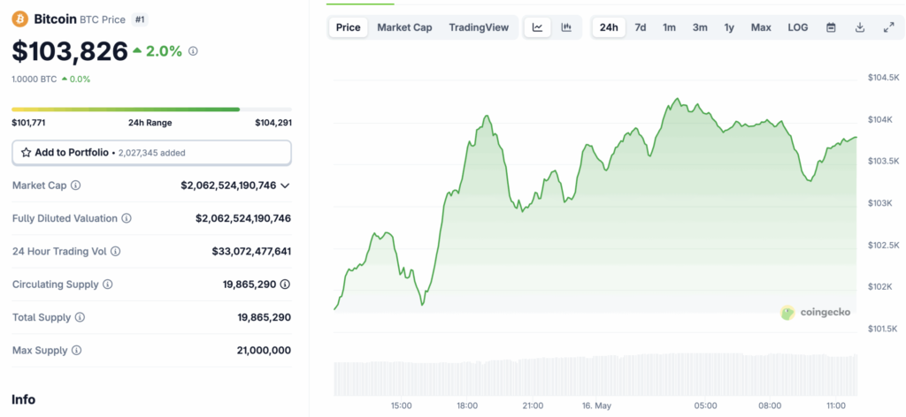 Screenshot-2025-05-16-at-11.56.10-scaled.png