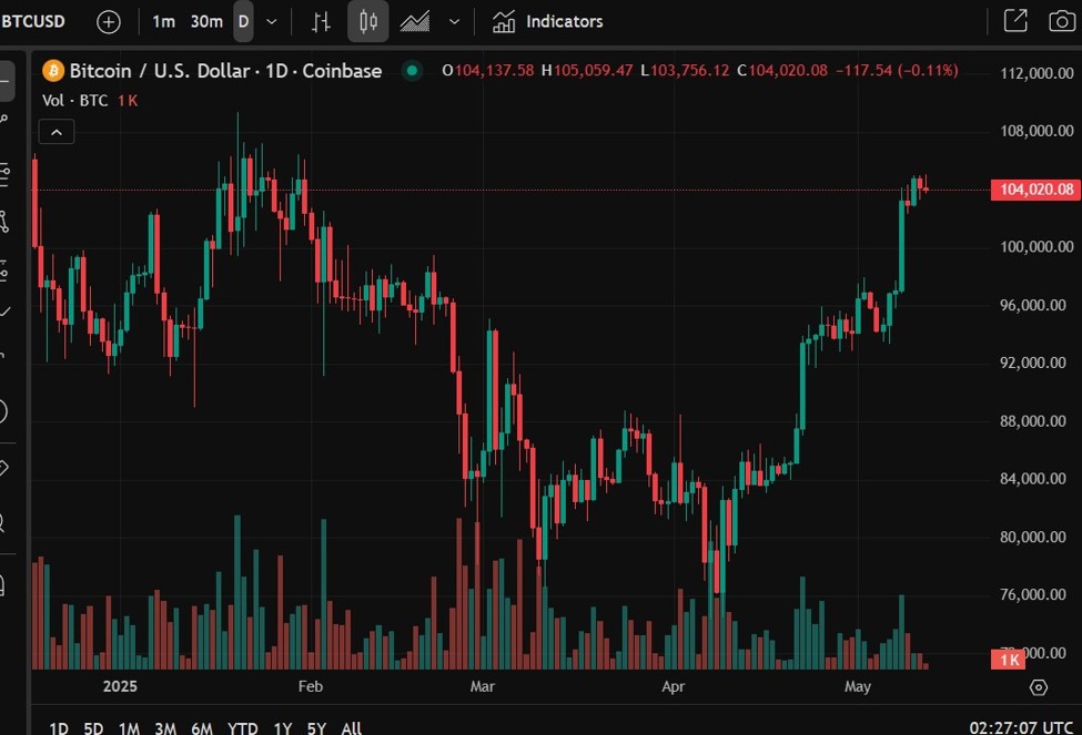 btc20Goldman20Sachs20blackrock20ibit20etf_id_67bacb69-806a-42a1-95ba-76294bbb235f_size975.jpg