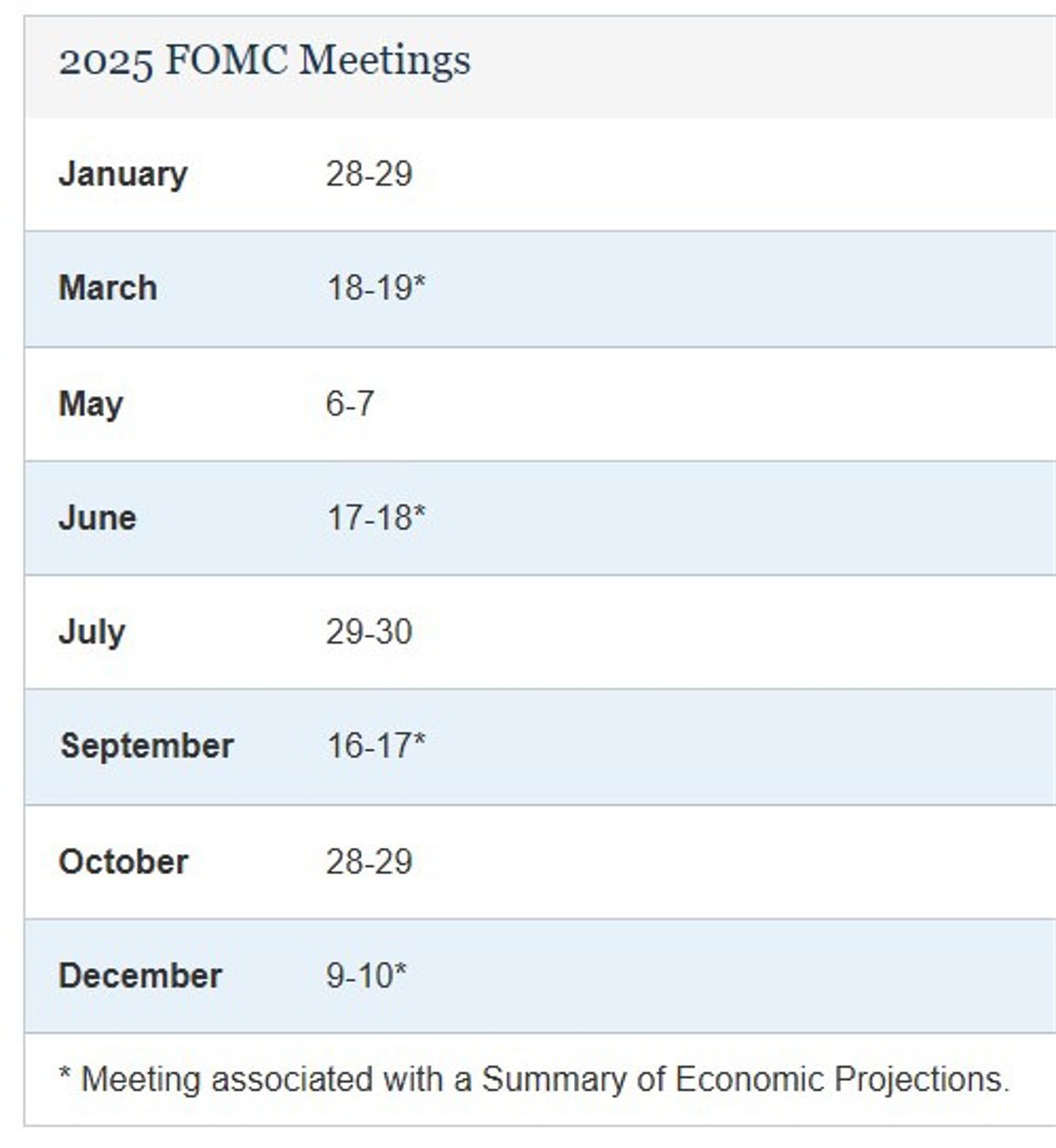 fed20dates202025200720October202024_id_6993fe31-7b20-4ec3-a208-28b705325339_size975.jpg