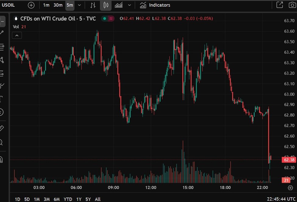 oil20iran20deal201520May202025_id_a0f2ca82-ecd6-41e5-b120-5652f05b9099_size975.jpg