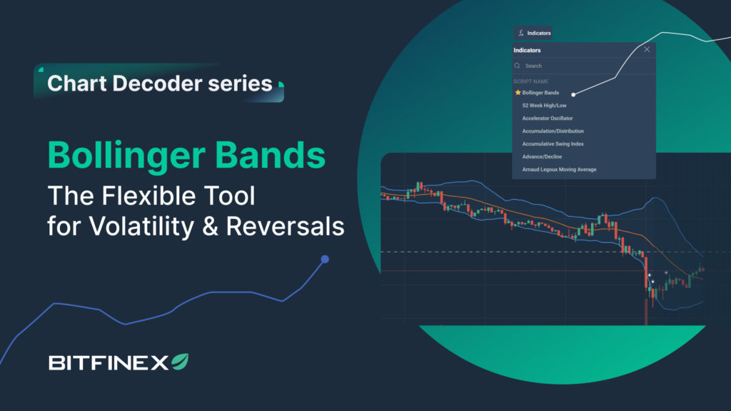 Bollinger-Bands-Chart-Decoder.png