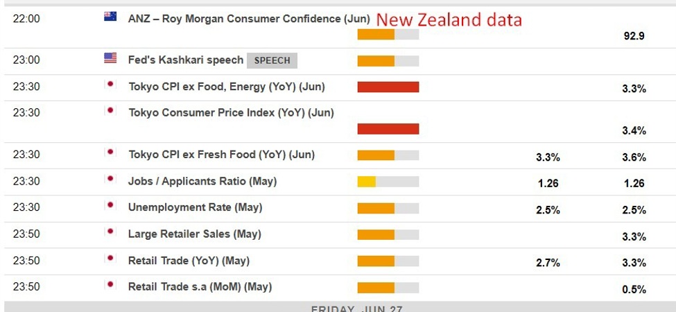 Economic20calendar20in20Asia202720June202025_id_e275b9d8-6a49-4813-a375-1653a4fd681b_size975.j.jpeg