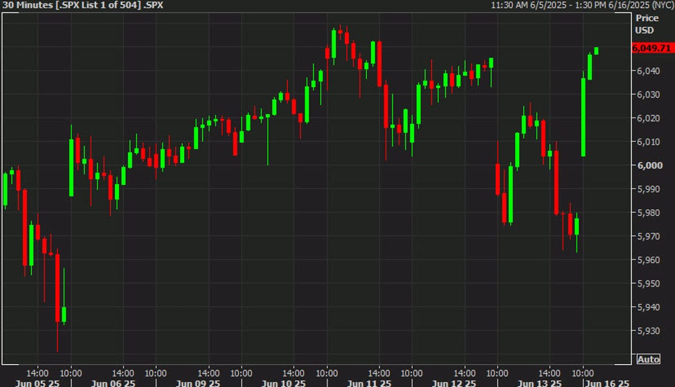 SPX203020mins_id_9f5674a4-e726-4a6d-98e6-9010eb3de4f8_size975.jpg