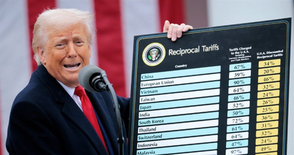 Trump20tariffs_id_683ce9a2-7b26-4487-a018-8f75b6593f88_size975.jpg