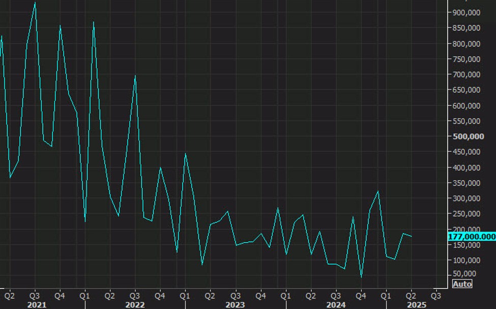 nonfarm20payrolls_id_47593919-0ad8-477b-a204-f01d8183ec83_size975.jpg