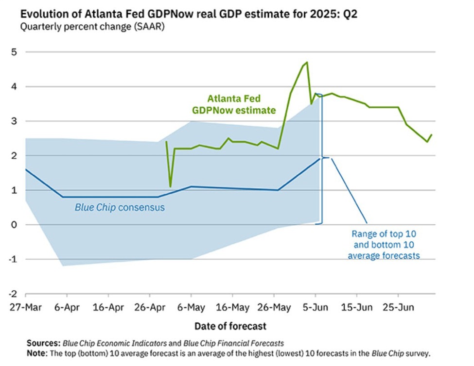 Atlanta20Fed_id_7cdf82d2-d42f-401b-9c58-a4013cf85e94_size975.jpg