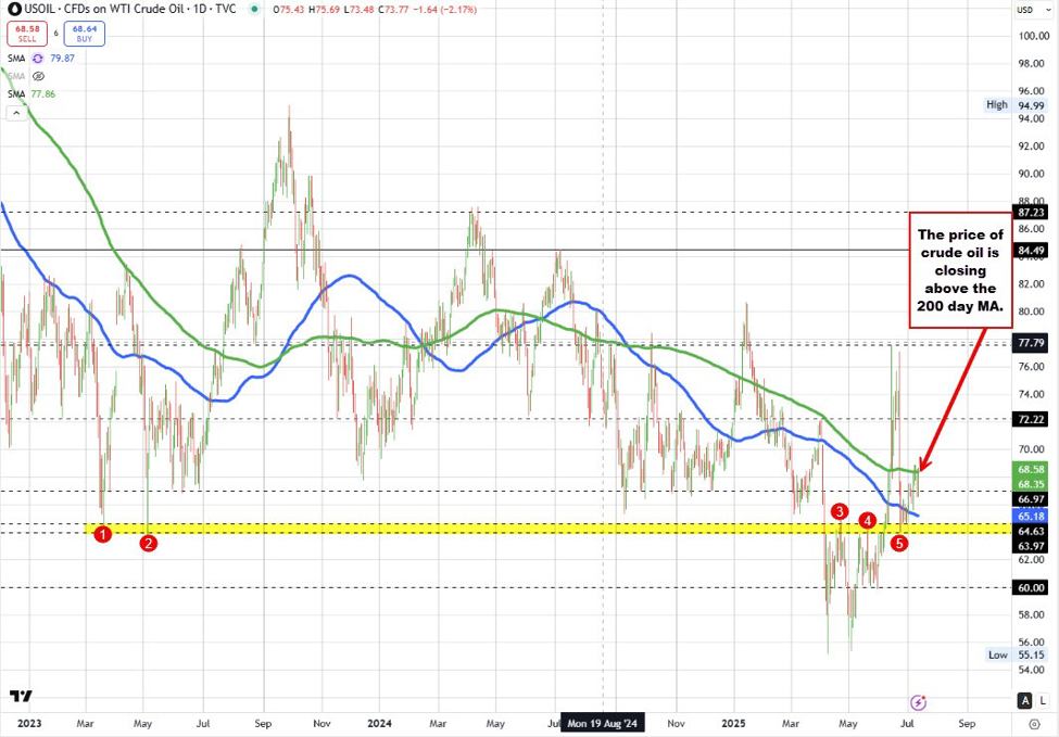 Crude20oil_id_72086124-dc13-46c0-b09d-4bc85df3cf45_size975.jpg