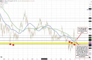 Crude20oil_id_ea8e8015-c1b6-4826-907b-93b8ec62c956_size975.jpg
