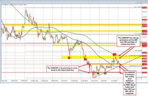 USDCHF_id_bd2d0975-ce8e-48a2-9a99-b002eb5a9b45_size975.jpeg