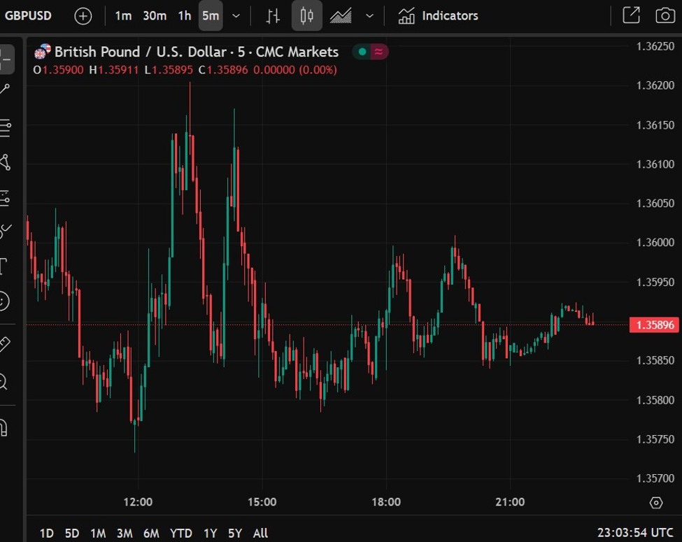 rics20house20price20balance20gbp201020July202025_id_573db059-22d6-4cd3-b97b-9b88dfca874f_size.jpeg