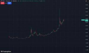 trx-price-weekly.jpg