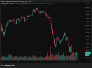 BTC.D.jpg