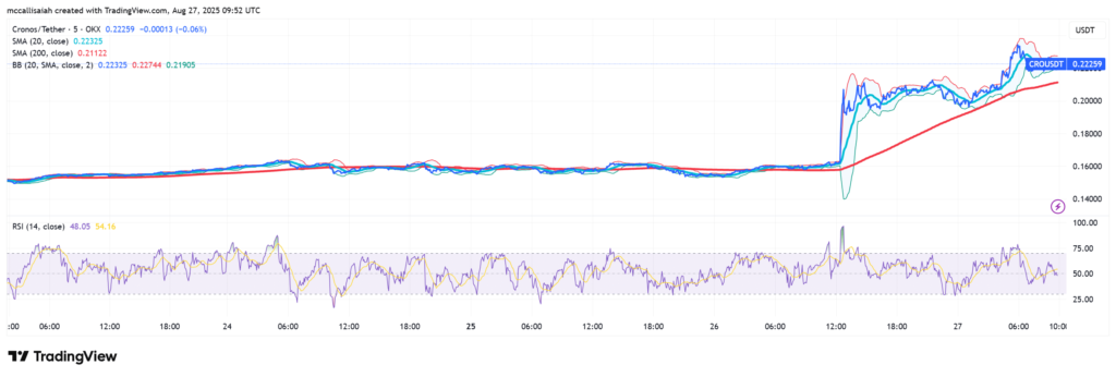 CROUSDT_2025-08-27_12-59-11.png