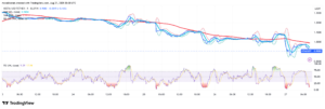 KTAUSDT_2025-08-27_11-14-46.png
