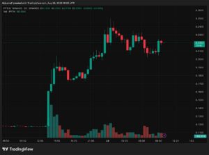 PYTHUSD.jpg