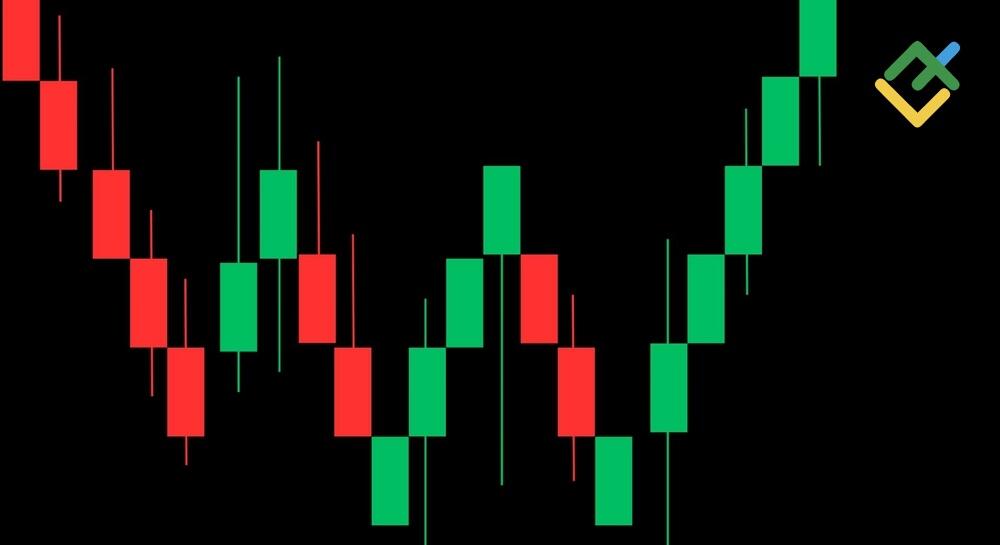 double-candlestick-patterns.jpg