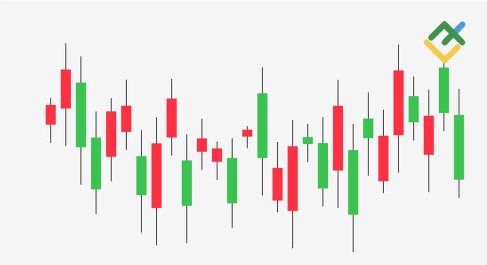 how-to-read-candlestick-chart.jpg