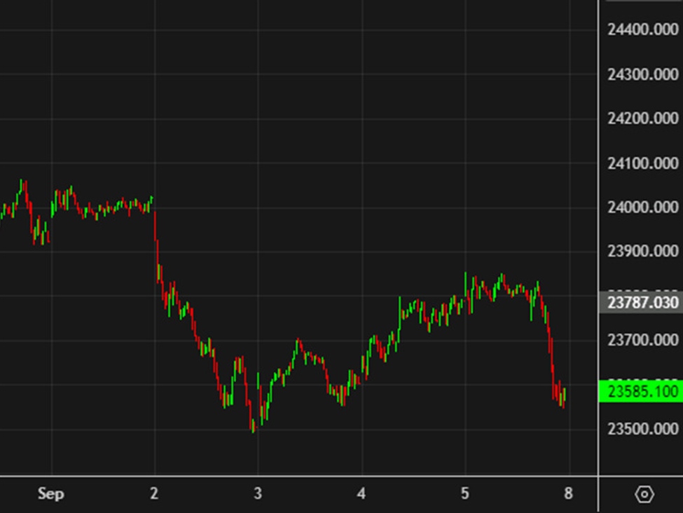 DAX201020mins_id_e0efb823-b11d-491c-bfb6-c7aadc553572_size975.jpeg