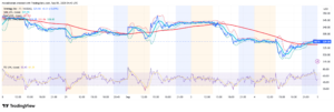 MSTR_2025-09-05_07-49-40.png