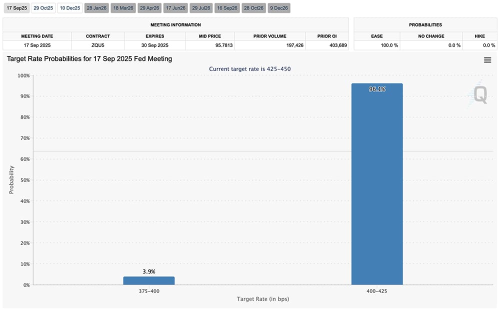SEC-FOMC-GEMINI-NVIDIA-cmewatch.jpg