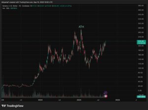 Solana-Crypto_solath.jpg