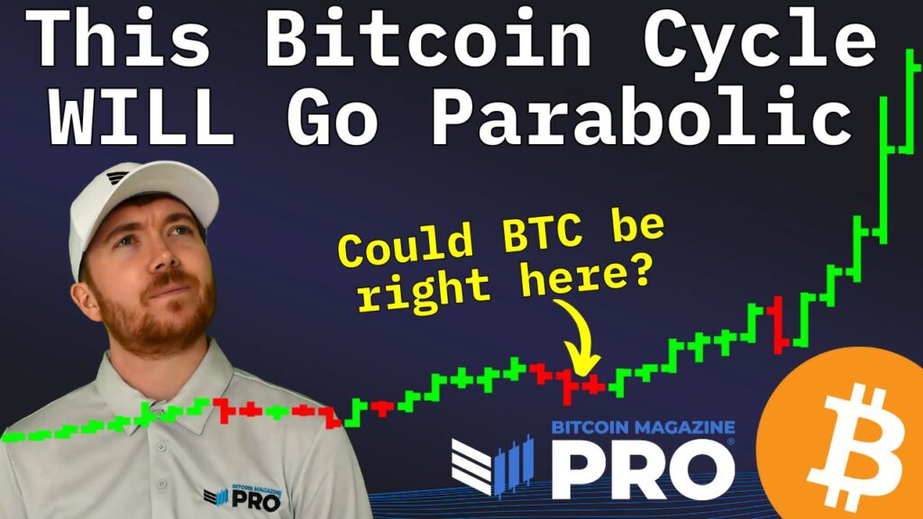 The-Parabolic-Bitcoin-Rally-Is-Coming.jpg