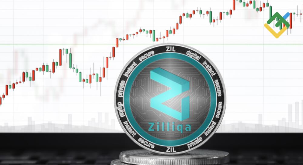 Zilliqa_price_prediction.jpg