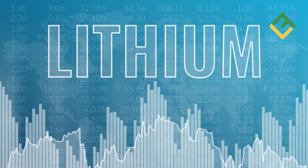 lithium-stocks-main.jpg