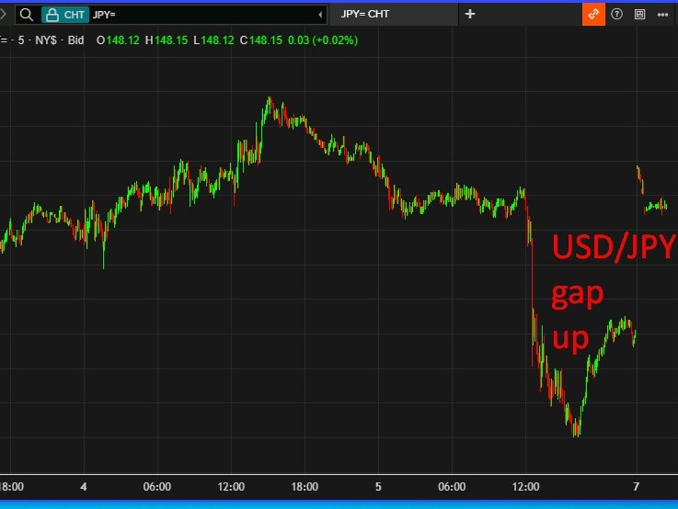 usdyen20gap20up20ishiba20resign20weak20jpy200820September202025_id_0a8858a3-a235-4fe2-910a.jpeg