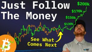 Bitcoin-Price-Poised-for-Breakout-as-Liquidity-Expands.jpg